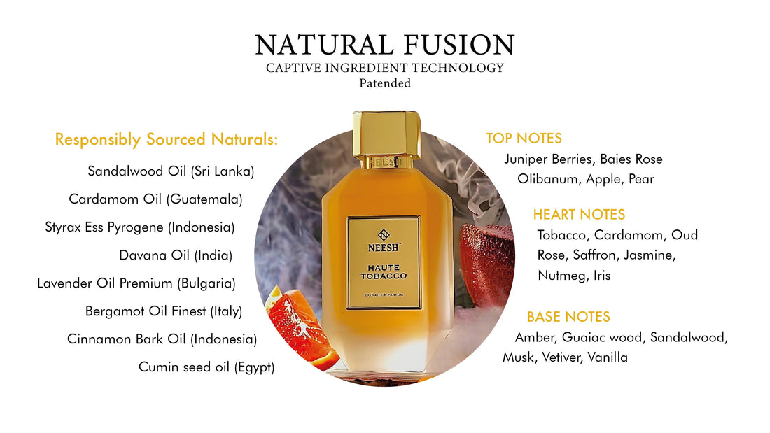 The 10 Best Tobacco Fragrances in 2026 — And Why NEESH Haute Tobacco Tops the List