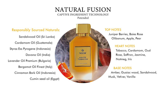 The 10 Best Tobacco Fragrances in 2026 — And Why NEESH Haute Tobacco Tops the List